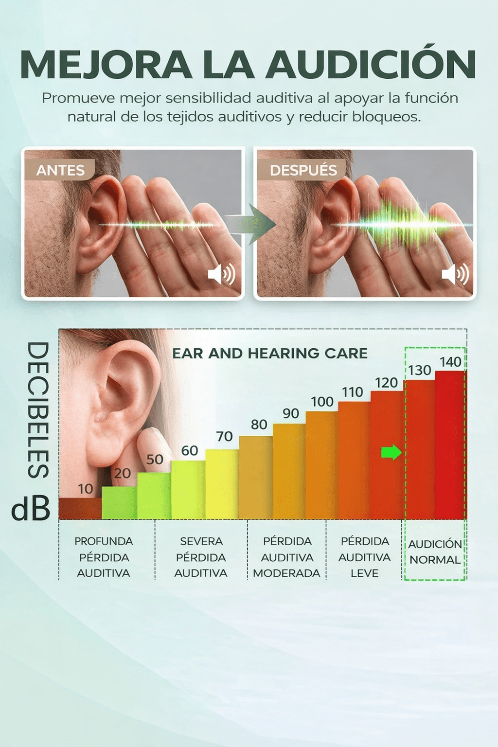 SOLUCION PARA EL CUIDADO DEL OIDO KREAIN EAR CARE