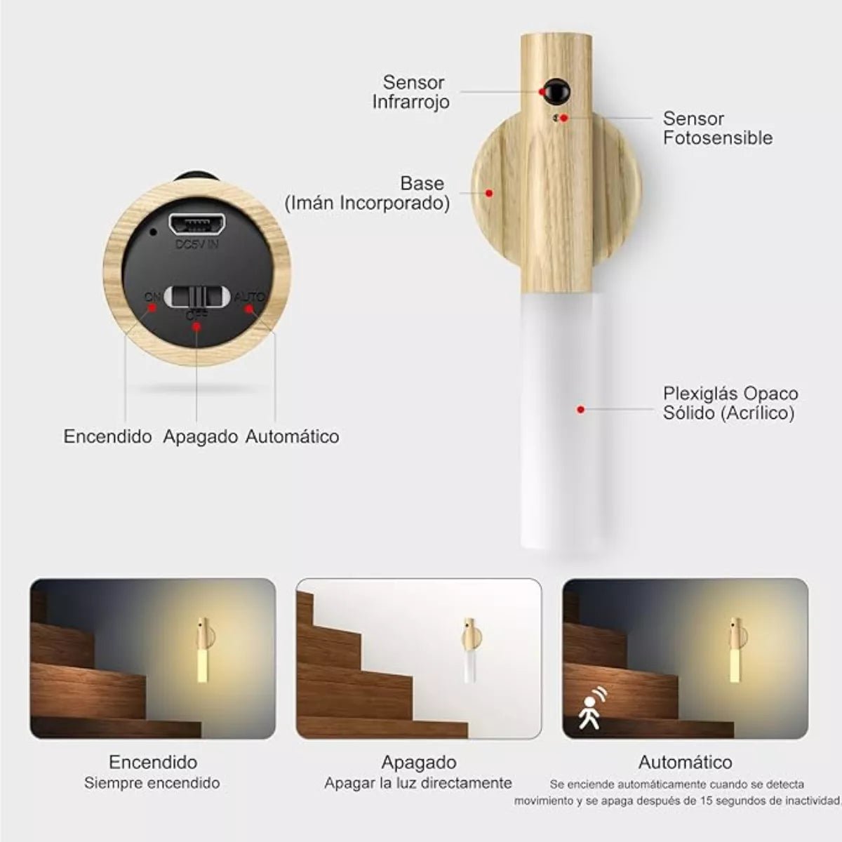 MagniLite Lampara Led Magnetica con Sensor de Movimiento - [PROMOCIÓN DISPONIBLE SOLO HOY]