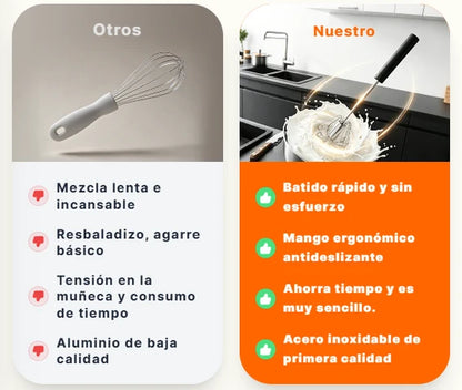 Batidora semiautomática de acero inoxidable - Imagen 3