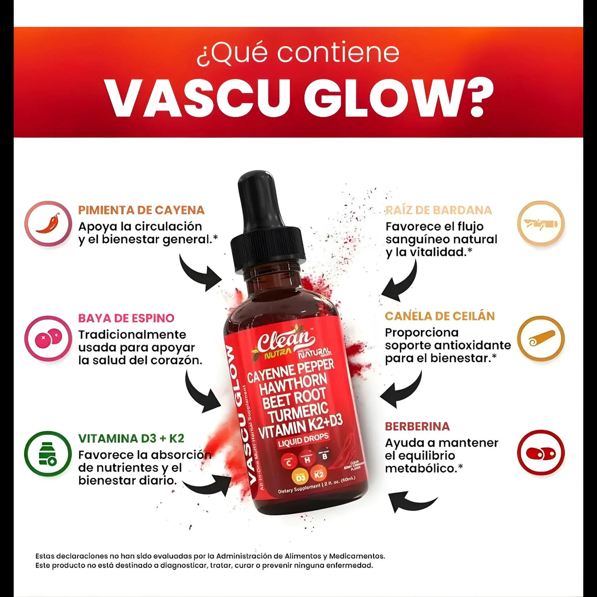 Clean Nutra VascuGlow | Controla el Azúcar y Protege tu Corazón