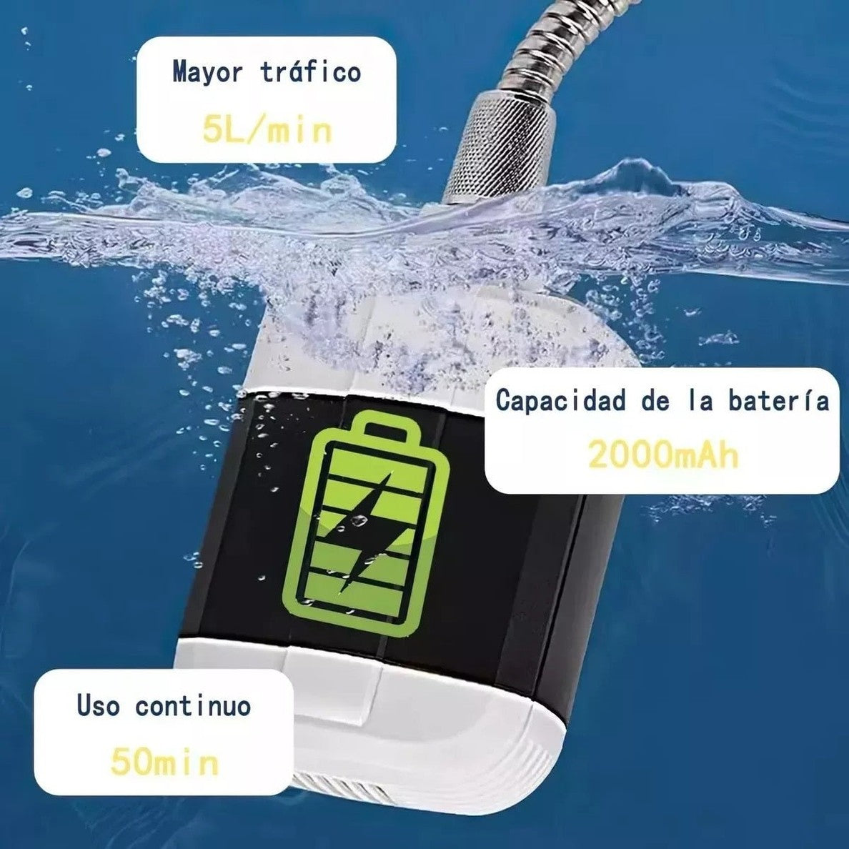 Ducha Portátil Recargable USB - Autonomía y Presión Constante - 4
