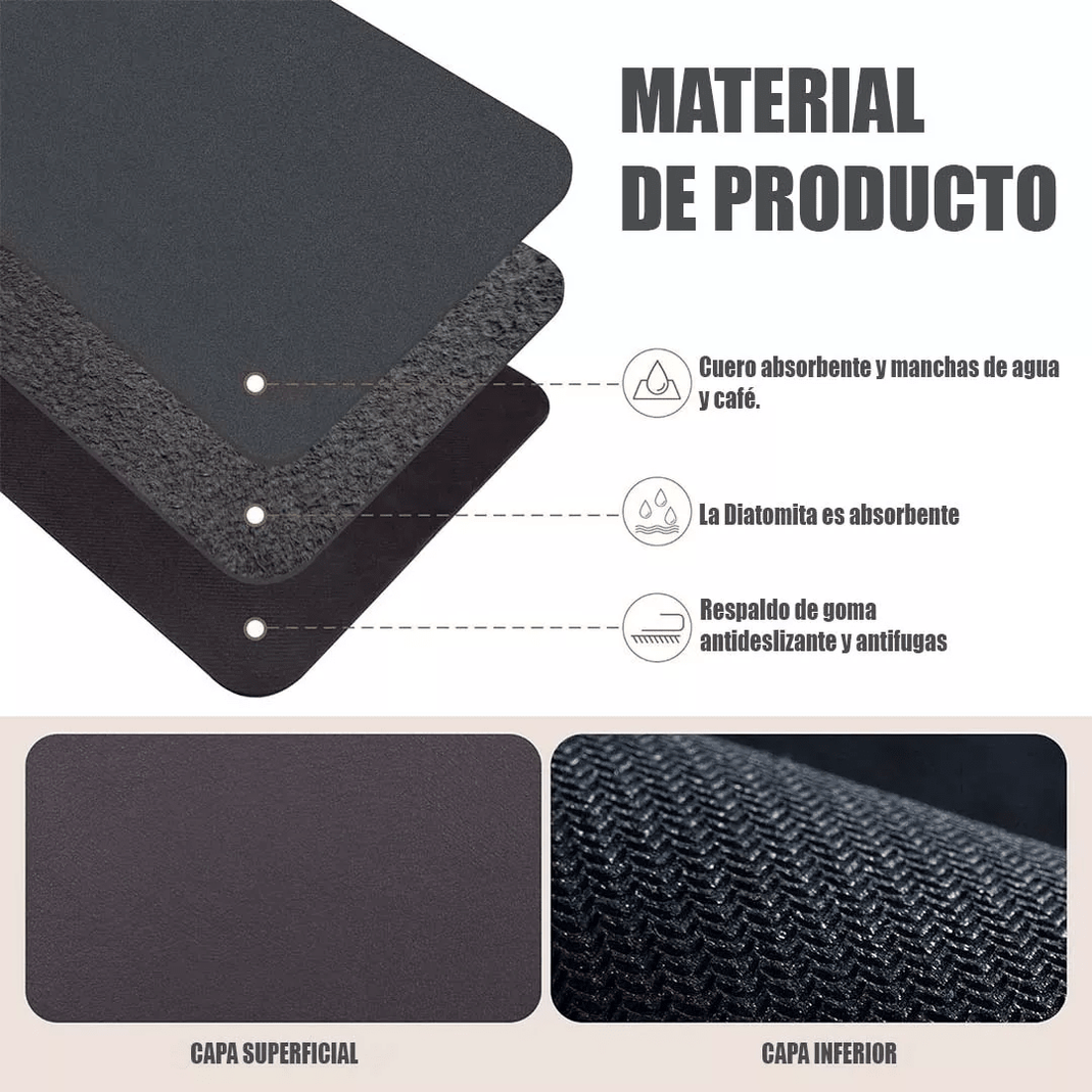 PROMO 2x1 Tapete Super Absorbente Antideslizante - 5